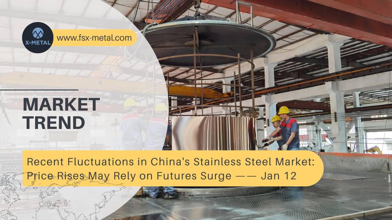 Recent Fluctuations in China’s Stainless Steel Market